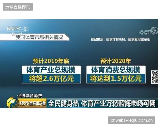 国家体育总局新规警示：超过70%的体育小镇配套场馆年均有效使用率未能触及盈利基准线