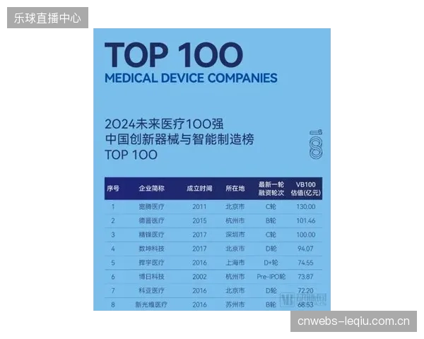 未来市场将出现发泡设备制造商与高分子材料供应商的并购潮，旨在为品牌提供一站式中底解决方案